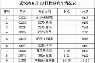 穆德里克：我们走在正确的方向上，想取得伟大的成就需要花时间